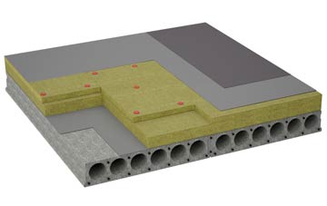 considerations of Kirkpatrick Fleming flat roofing insulation